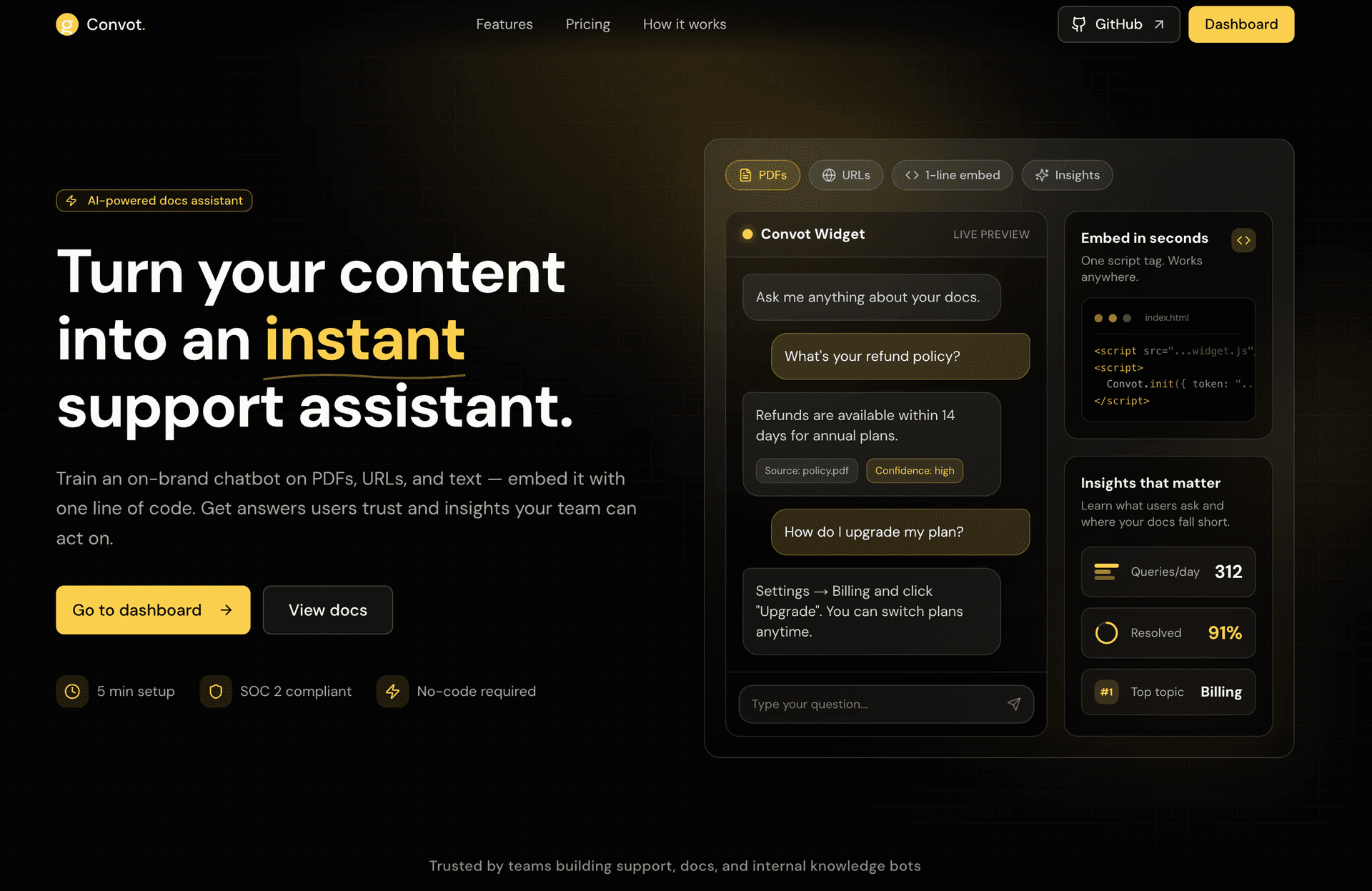 Building a Production-Ready AI Chatbot Platform: Lessons from Convot